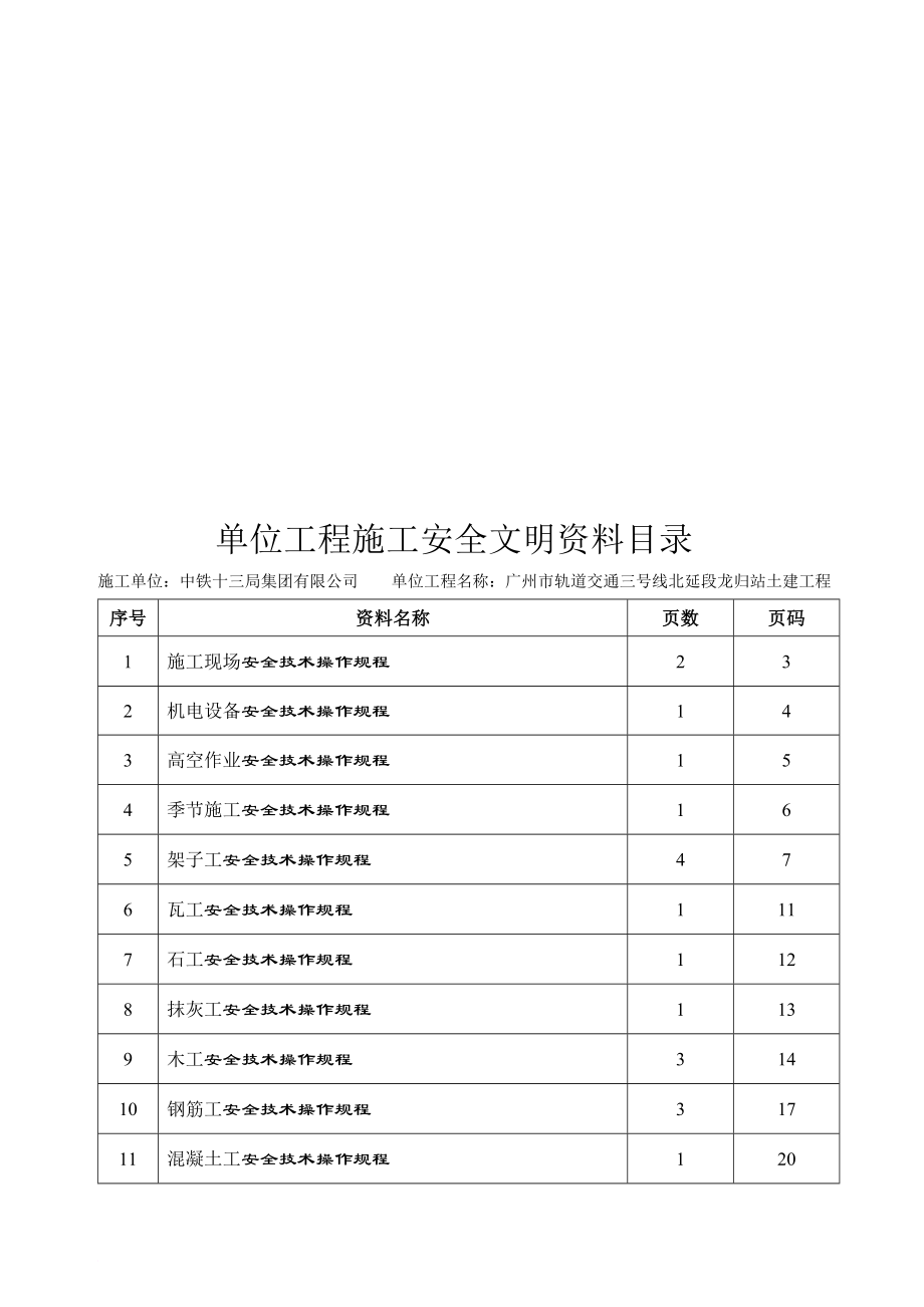 第1頁
