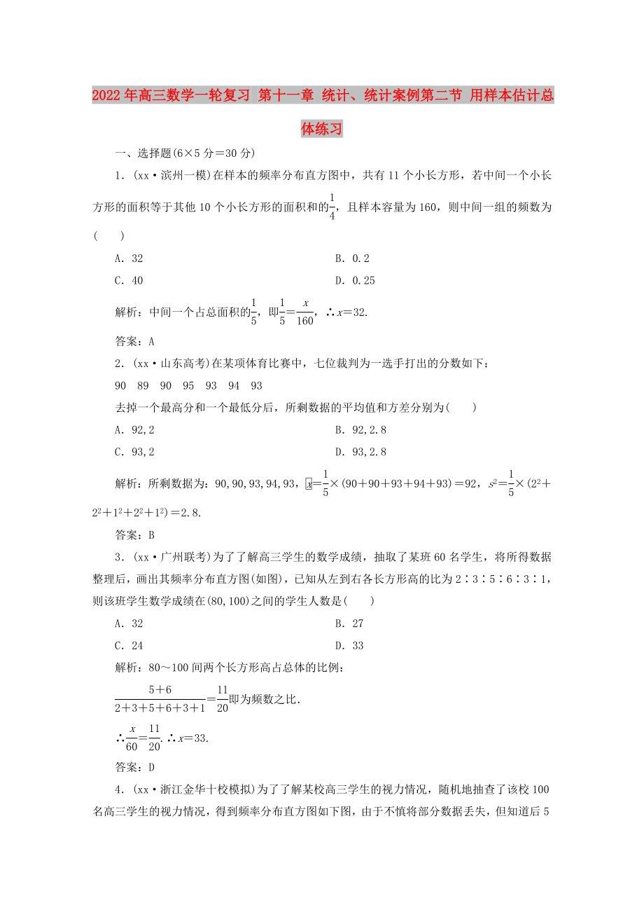 第1頁