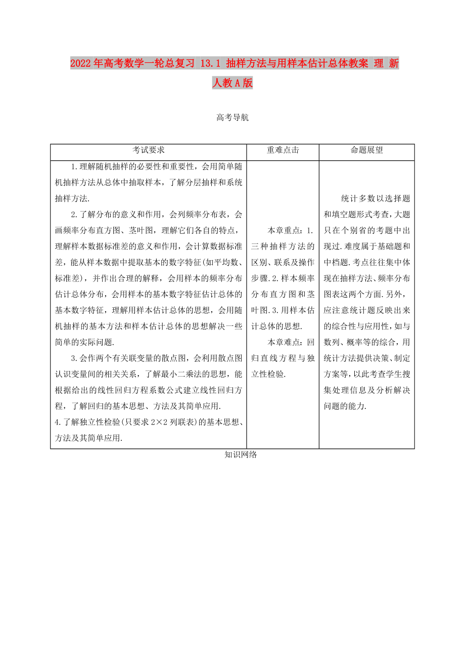 第1頁