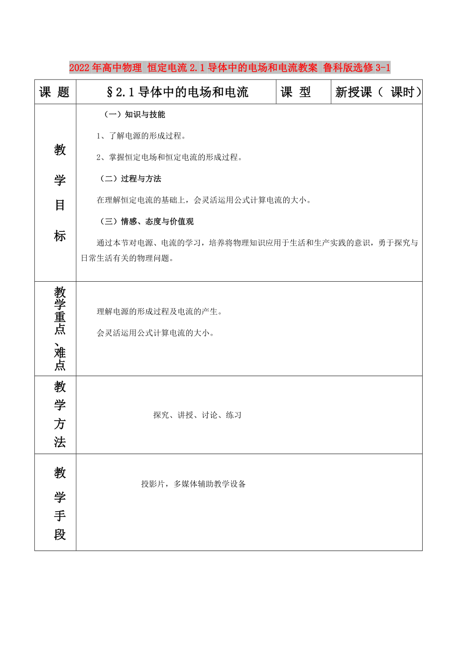 第1頁