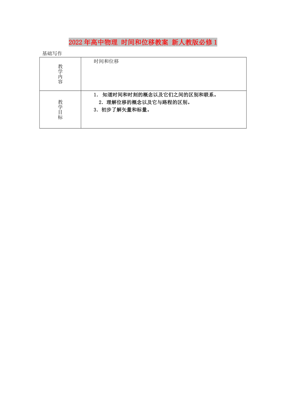 第1頁