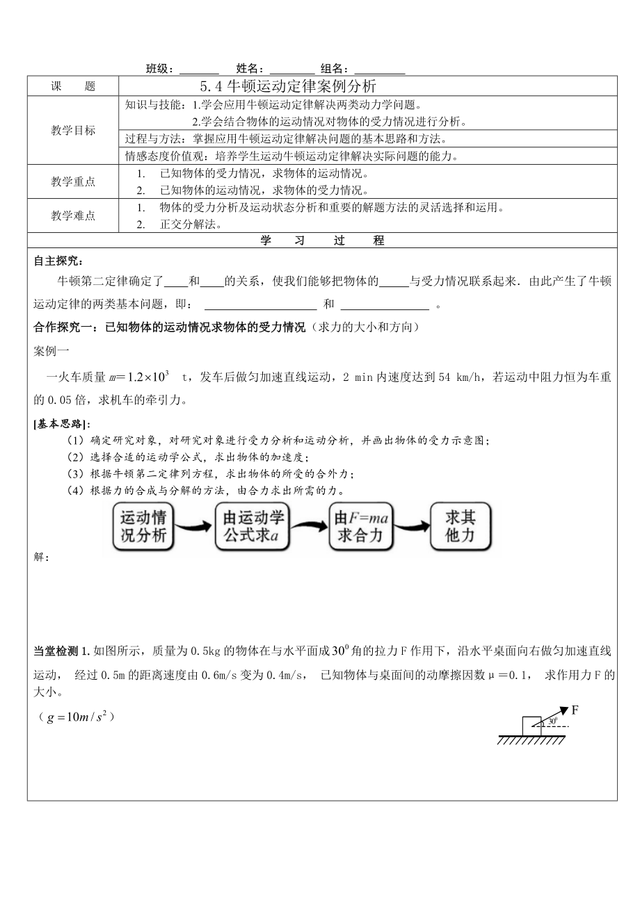 第1頁