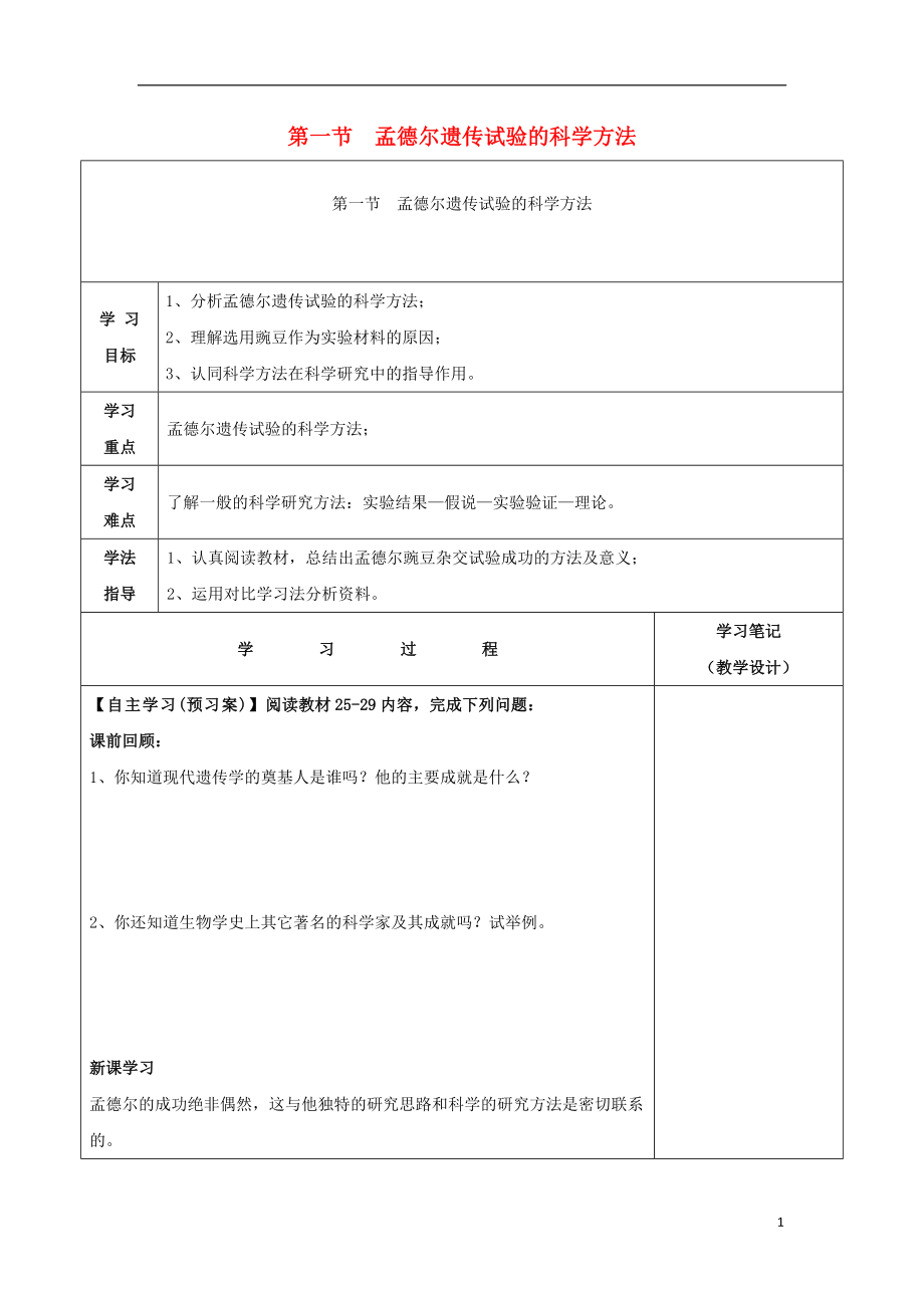 第1頁