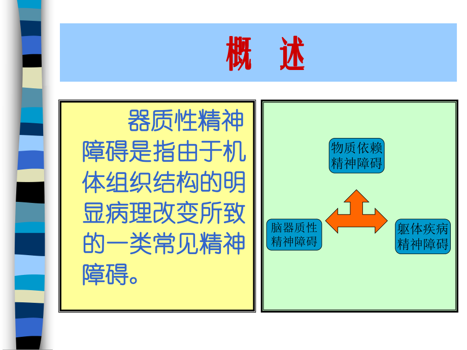 器质性精神障碍与护理ppt课件_第2页