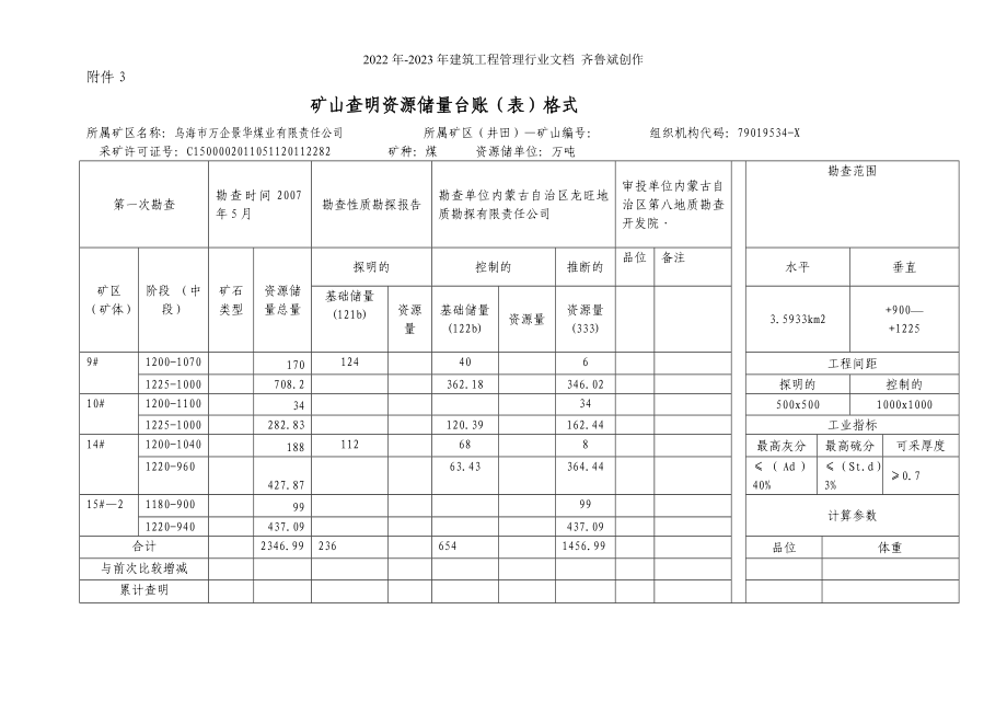 万企景华煤矿XXXX年度矿山储量年报_第1页