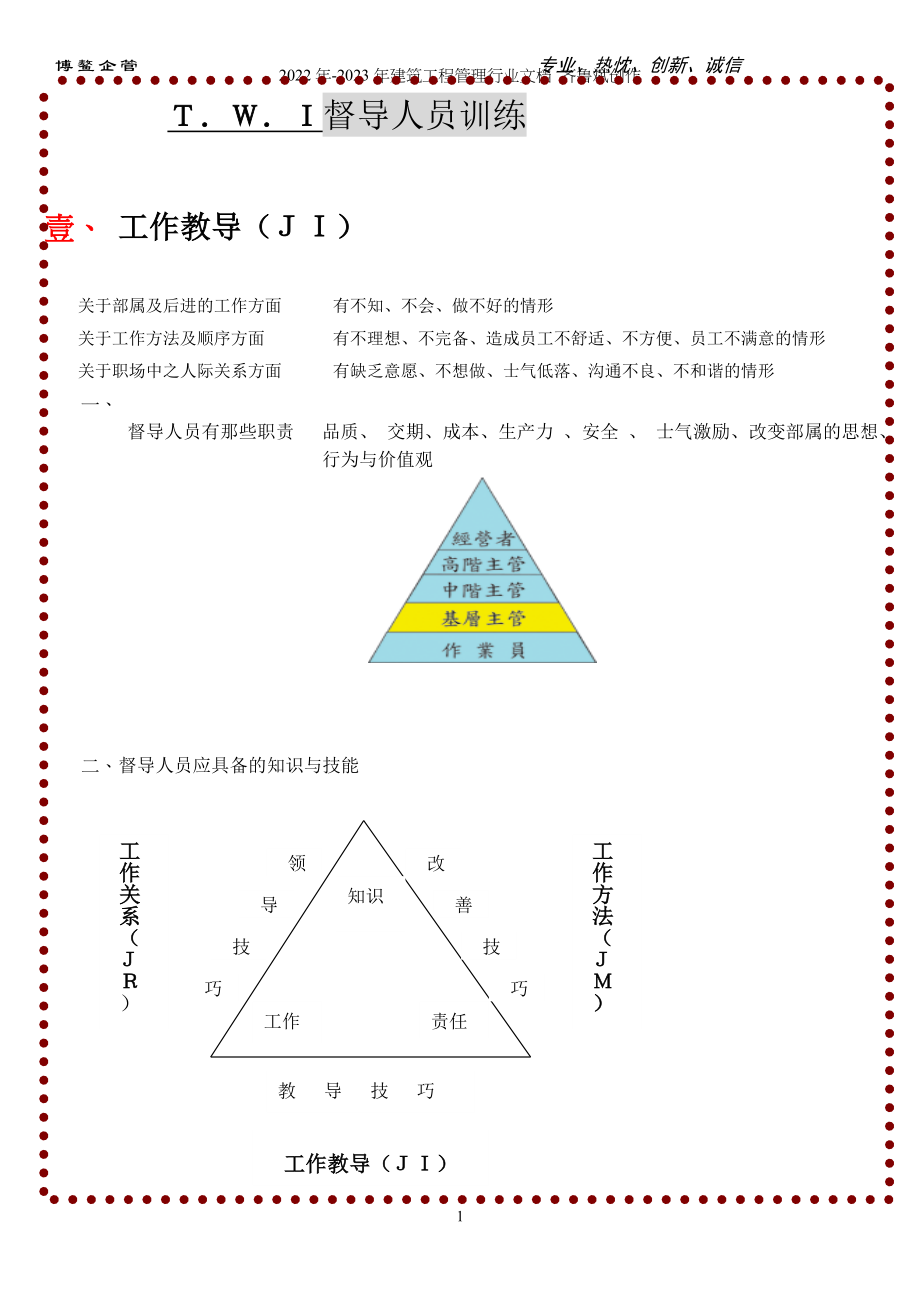 TWI 基层督导人员培训讲议_第1页