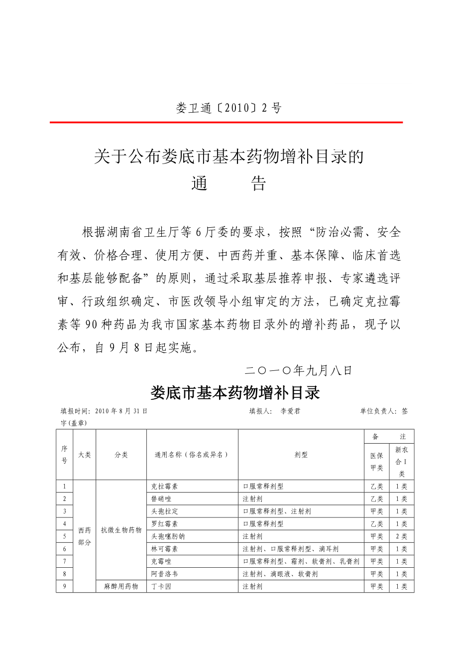 基本药物增补目录_第1页