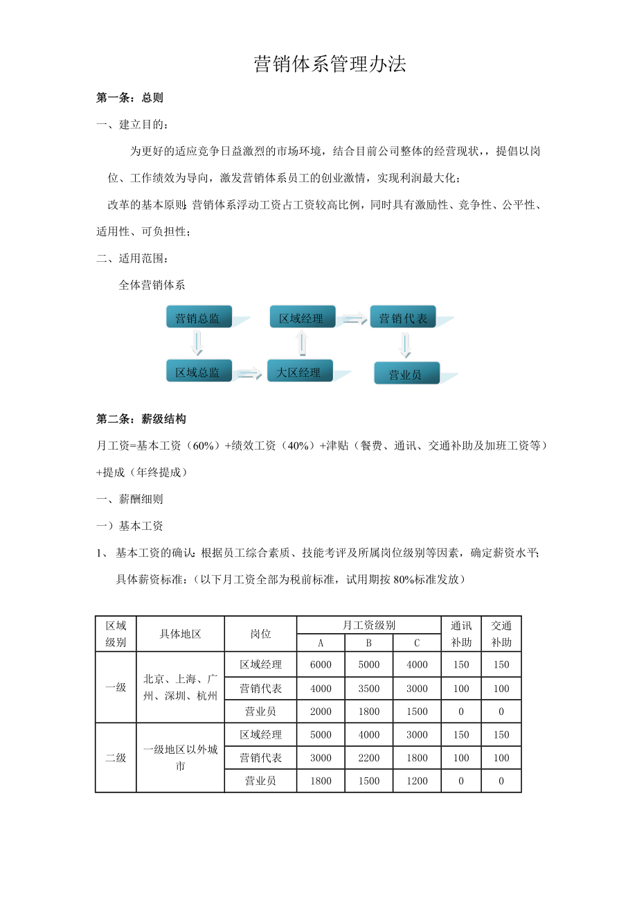 营销体系管理办法_第1页