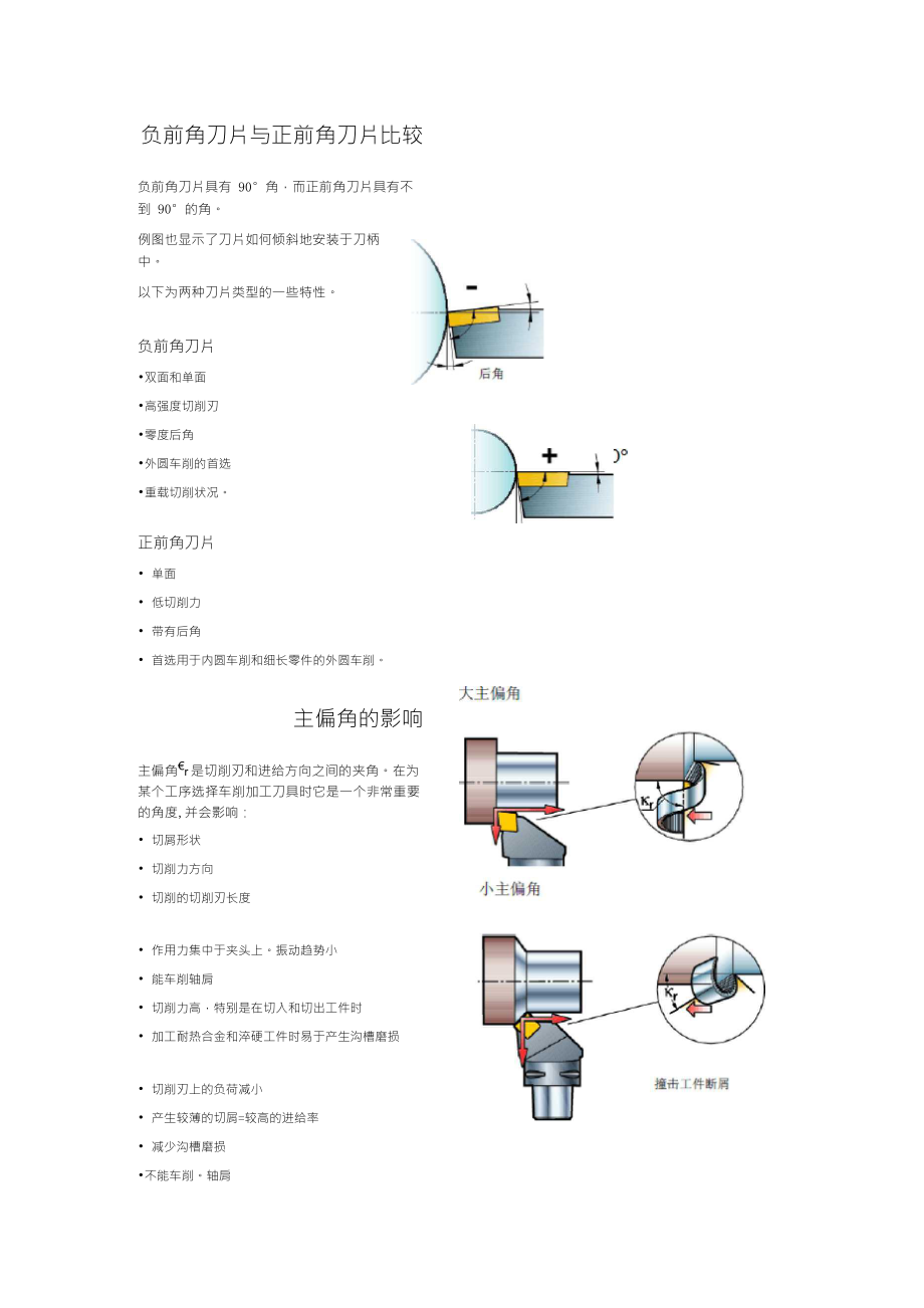 刀片正负前角比较及主偏角的影响_第1页