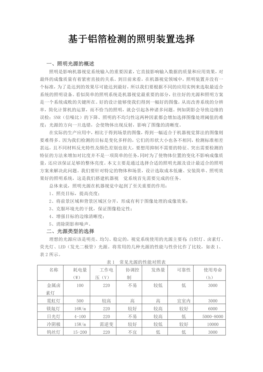 视觉检测系统照明装置的选择_第1页