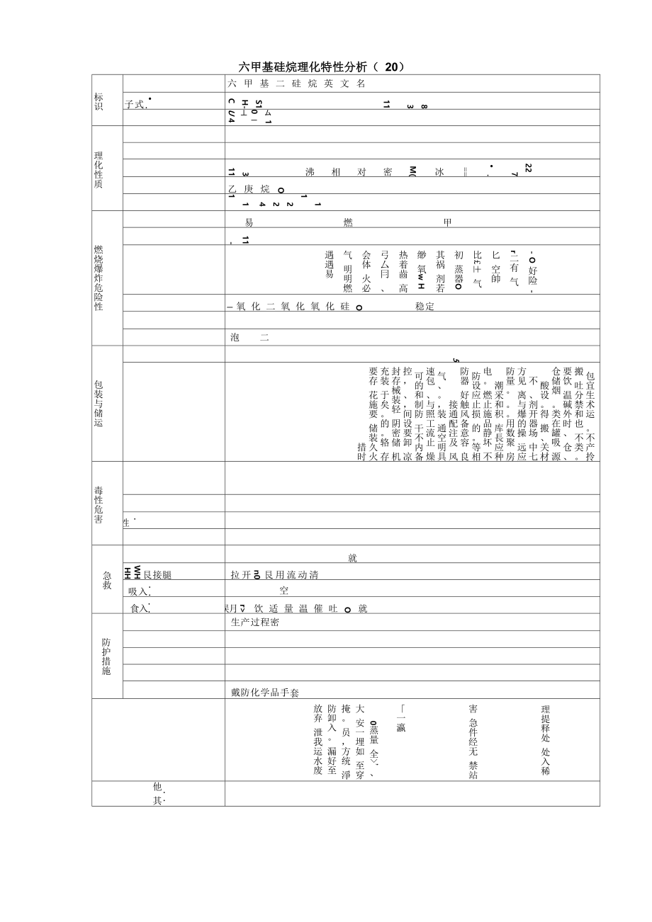 六甲基硅烷理化特性分析_第1页