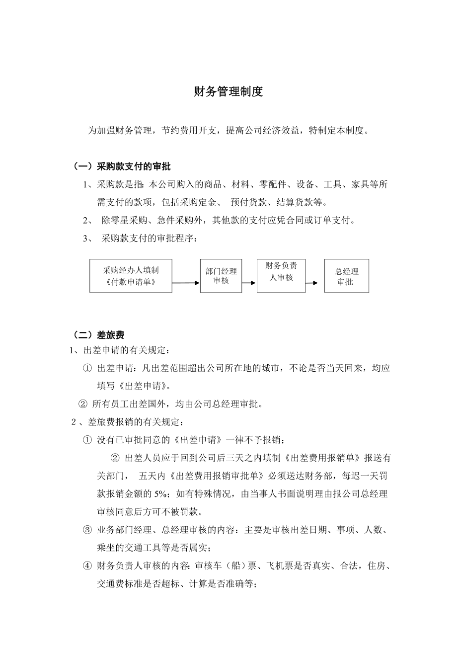某某公司财务管理制度_第1页