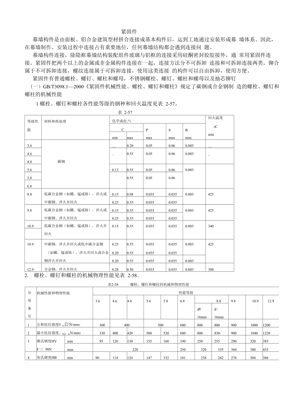 幕墙紧固件_第1页