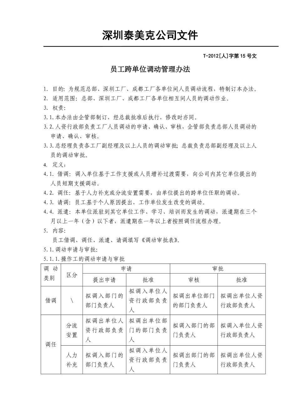 员工跨单位调动管理办法_第1页