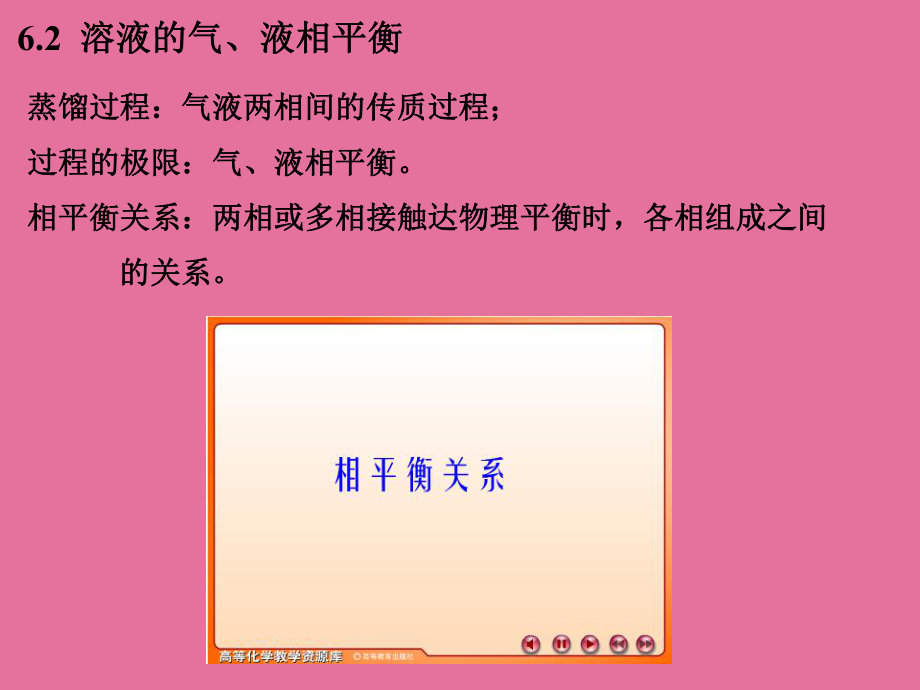 溶液的气液相平衡ppt课件_第1页