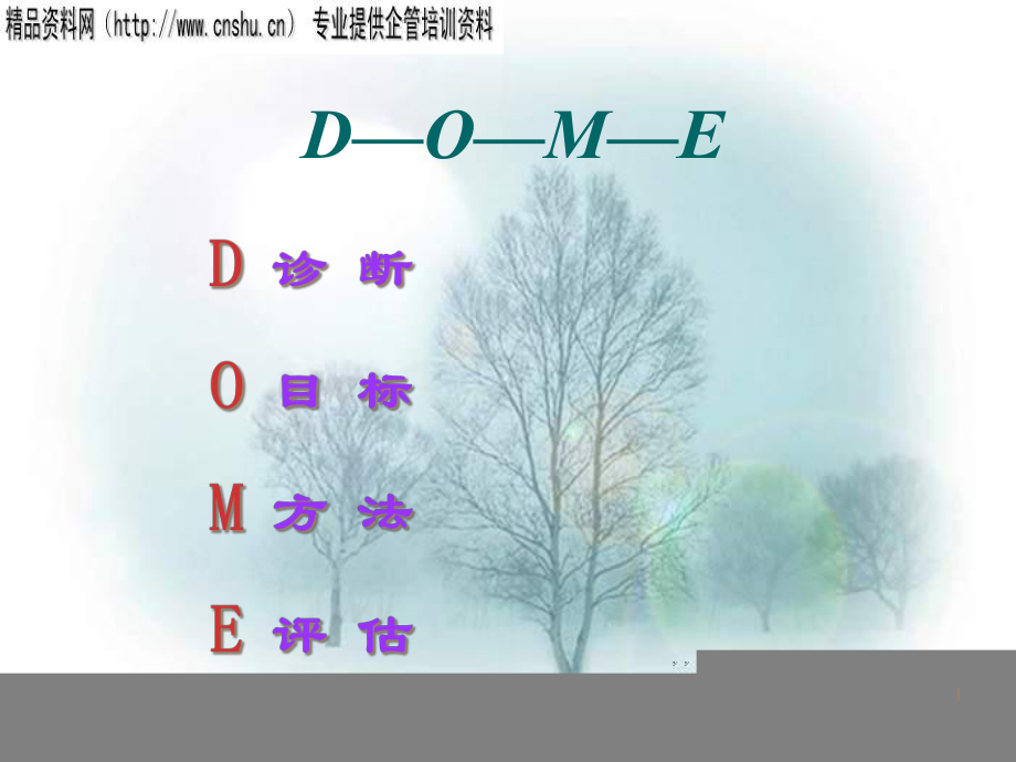 有效沟通与团队经营_第1页