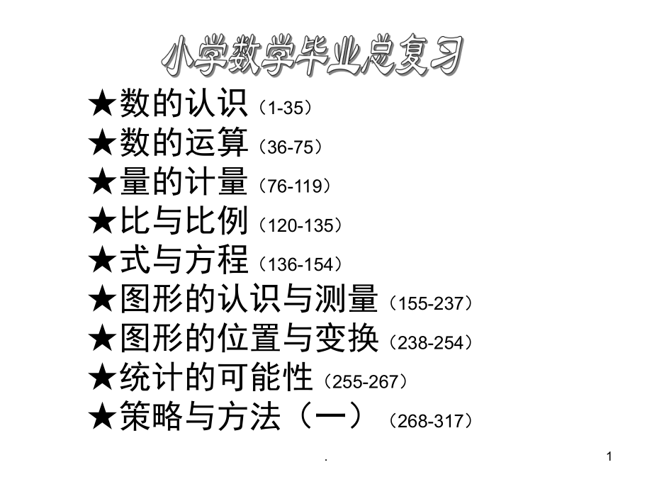 人教版六年级数学总复习全套课堂PPT_第1页