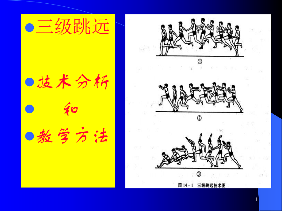 三级跳远术分析和教学方法_第1页
