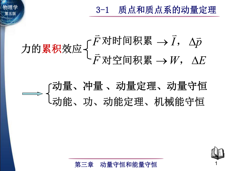 大学物理I教学课件：3-1 质点和质点系的动量定理_第1页