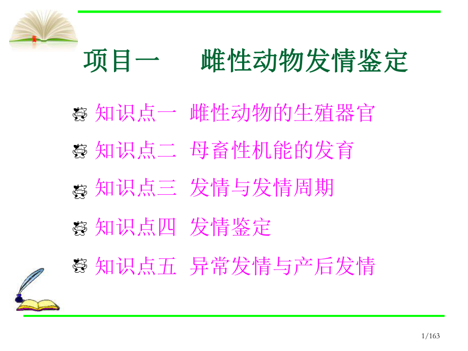 知识点一雌性动物的生殖器官_第1页