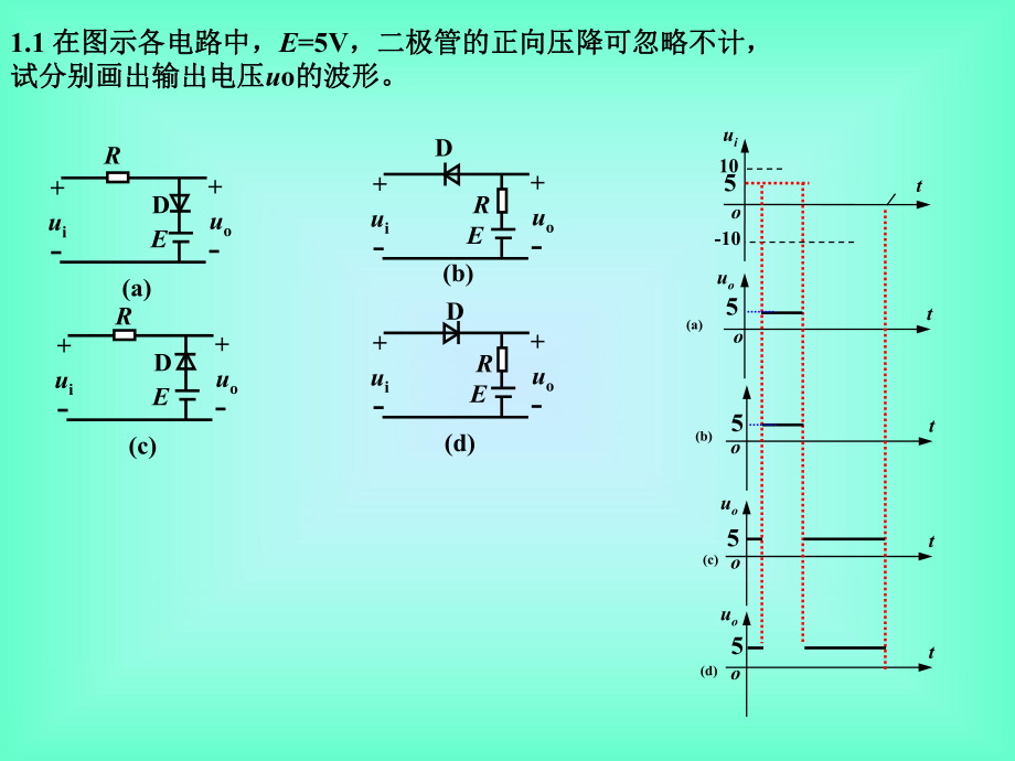 电子技术习题ALLPPT优秀课件_第1页