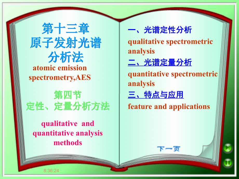 十三章节原子发射光谱析法_第1页