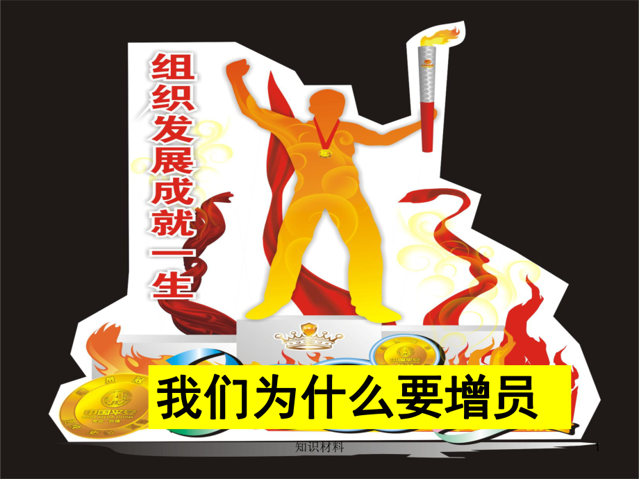 增员意愿启动72511稻谷书屋_第1页