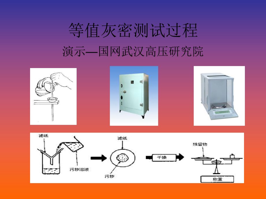 等值灰密测试过程_第1页