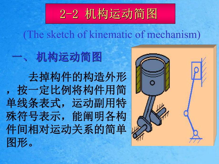 机械设计第二章22机构运动简图ppt课件_第1页