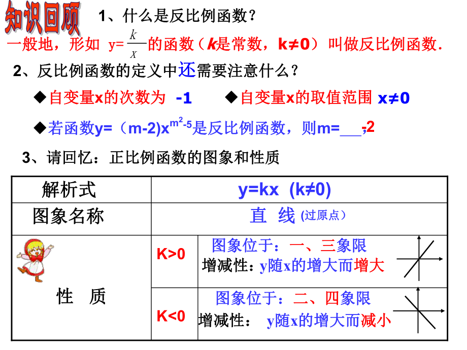 17112反比例函数图像性质第一课时_第1页