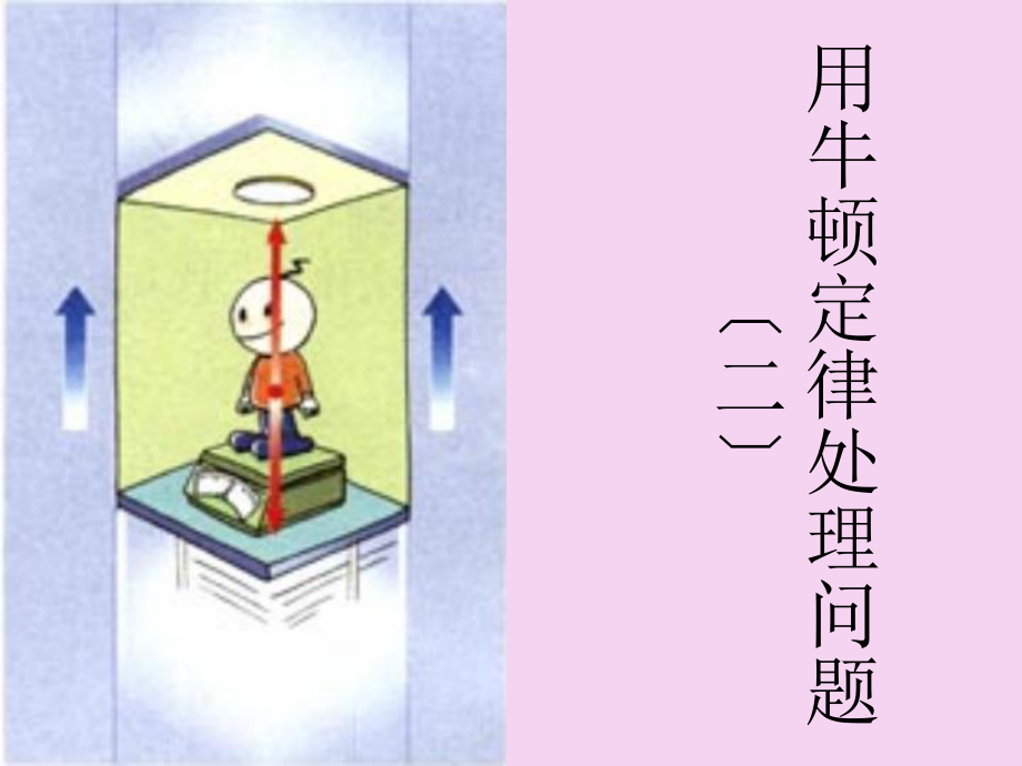 用牛顿定律解决问题二ppt课件_第1页