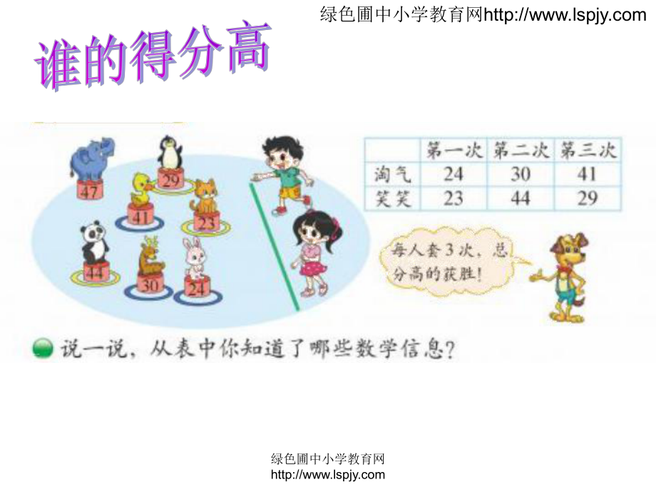1.1谁的得分高02_第1页