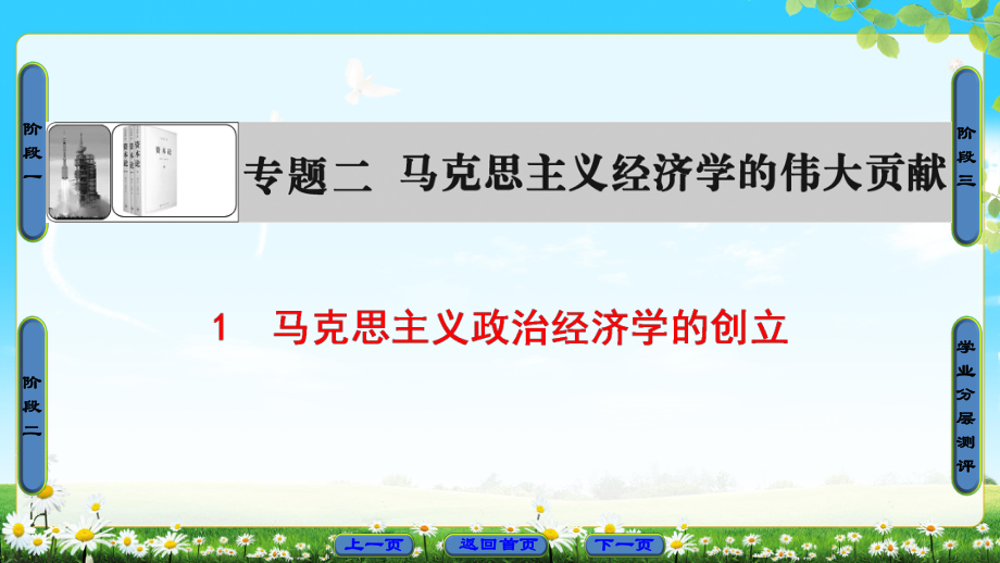 专题21马克思主义政治经济学的创立_第1页