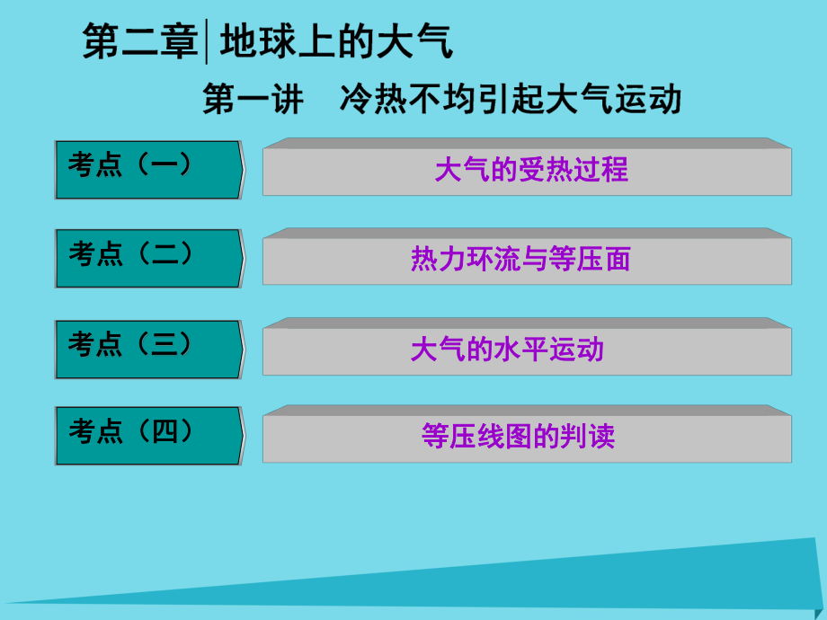 高三地理复习 第一部分 第二章 地球上的大气 第一讲 冷热不均引起大气运动课件_第1页