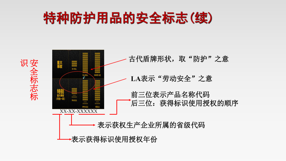 工贸行业事故隐患排查与治理下课件_第1页