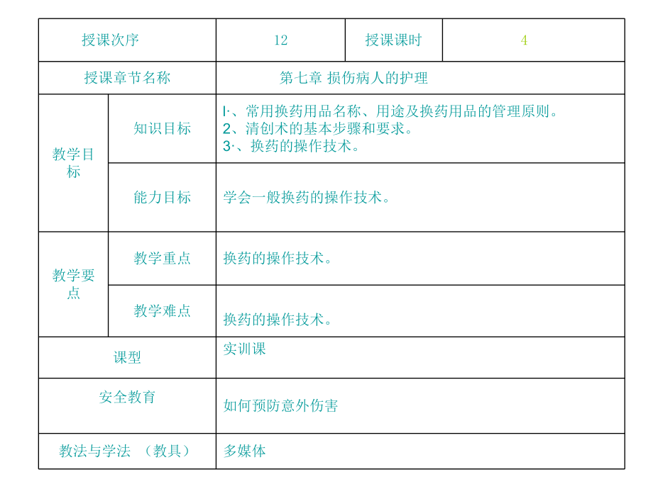 肿瘤患者的护理课件_第1页