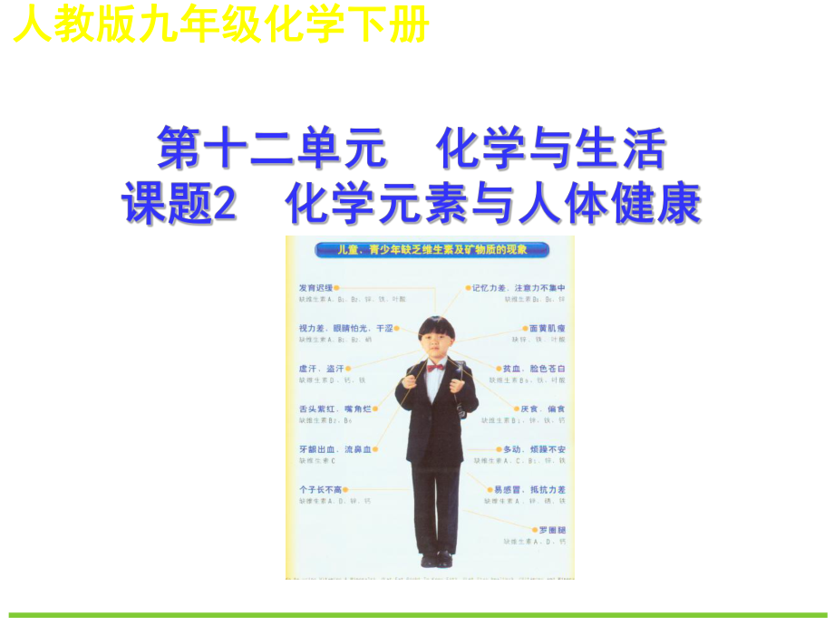 九年级化学下册教学课件人教版12.2化学元素与人体健康共26张PPT_第1页
