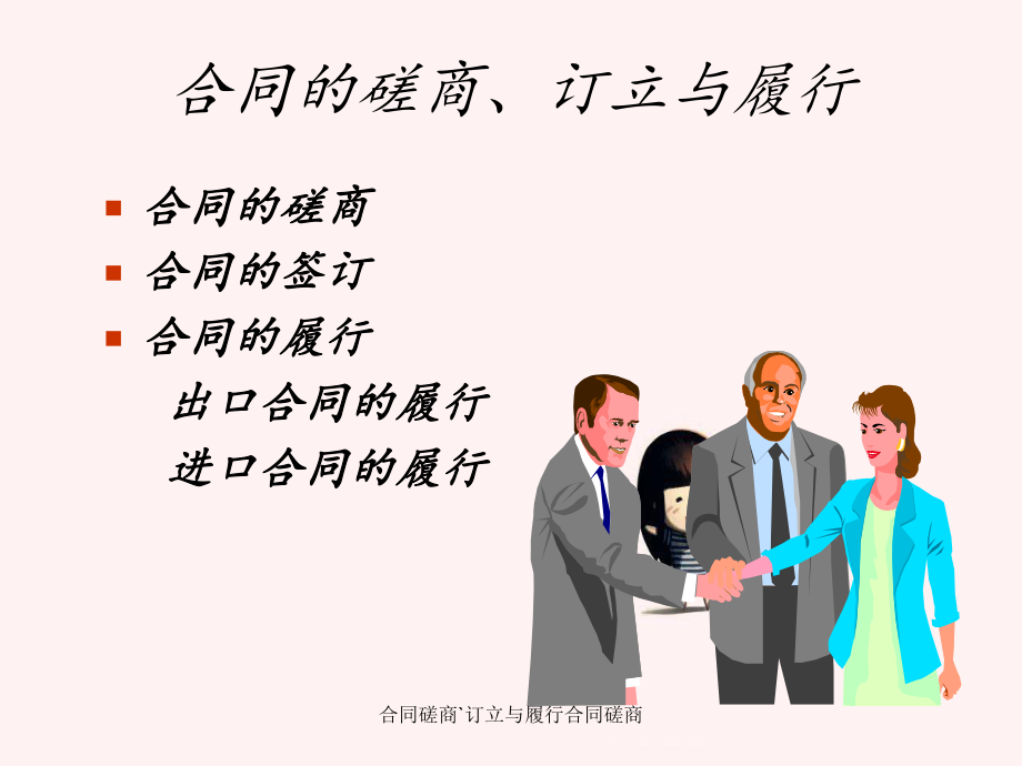 合同磋商订立与履行合同磋商_第1页