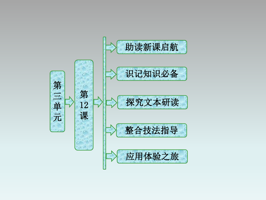 《阁夜》课件ppt_第1页