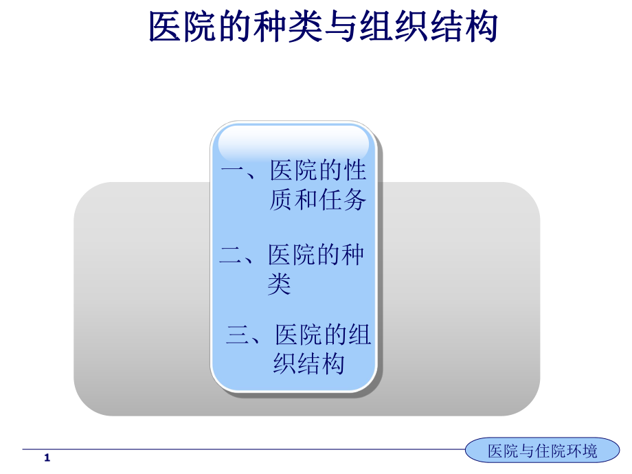 任务三7医院与住院环境职责_第1页