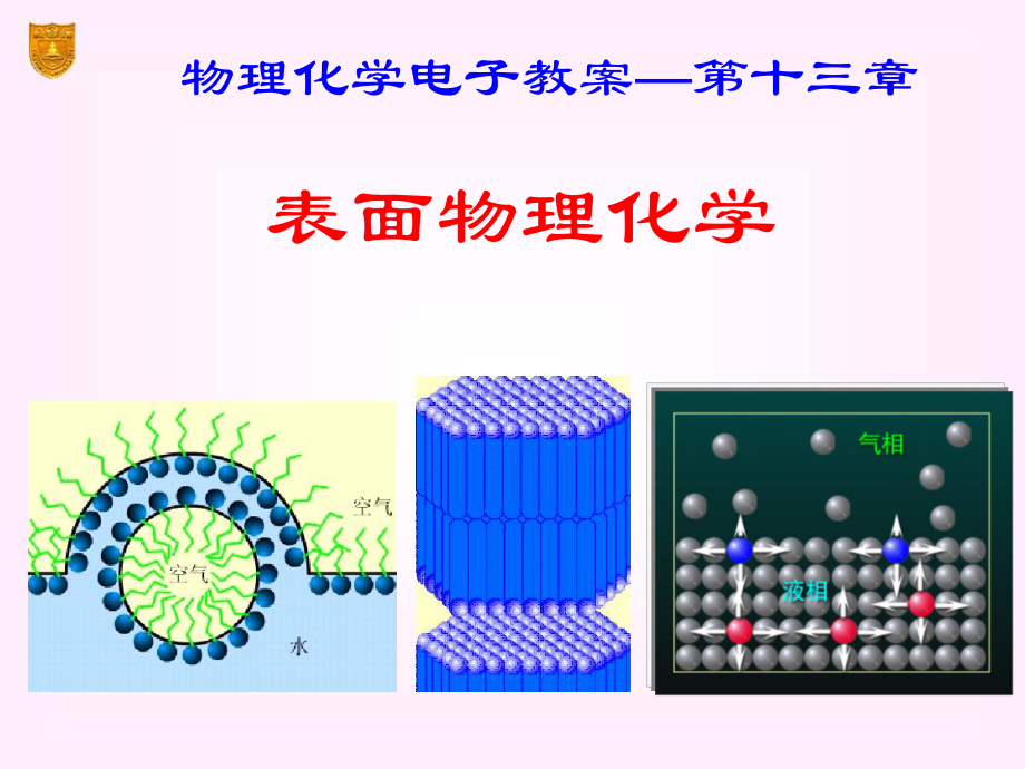 13章表面物理化学_第1页
