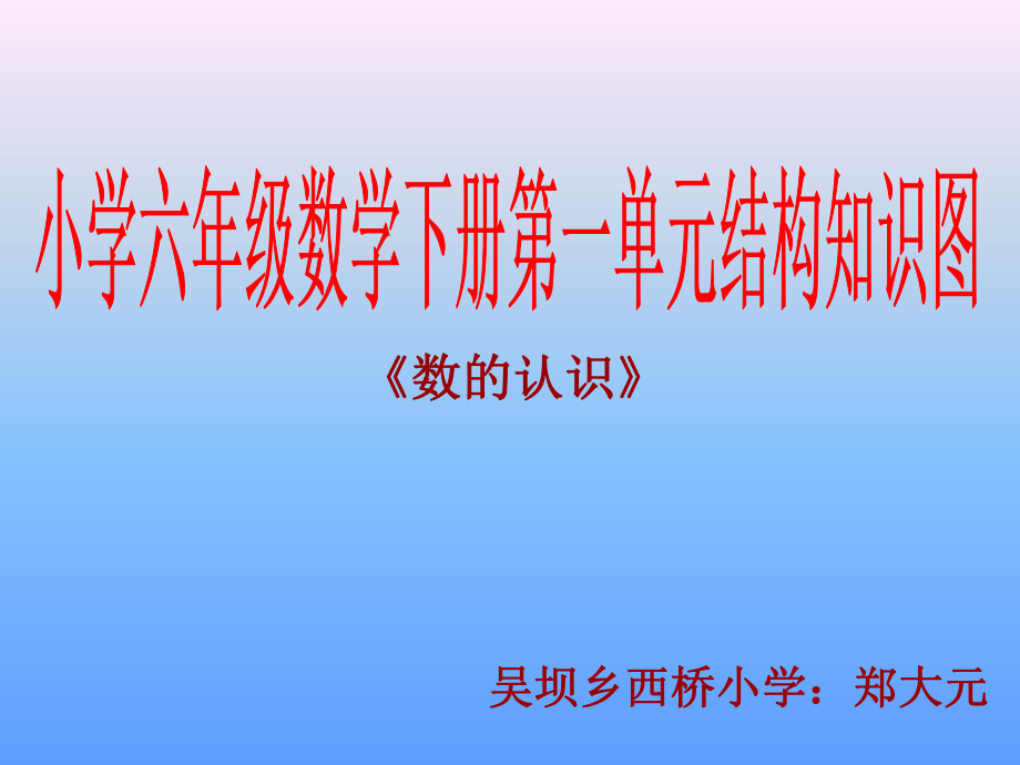 小学六年级数学第一单元知识结构图郑大元_第1页