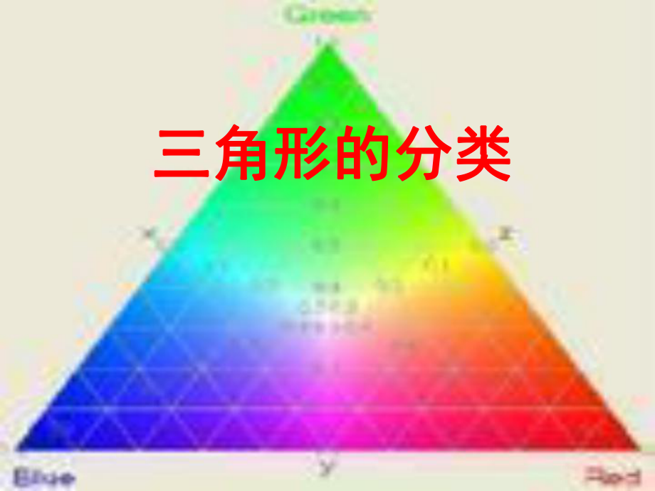 三角形的分类_第1页