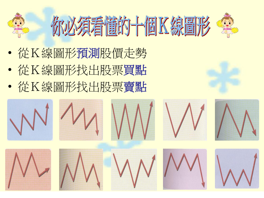 从K线图预测股价走势_第1页