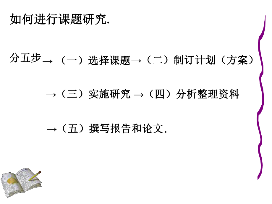 如何进行课研究分五步_第1页