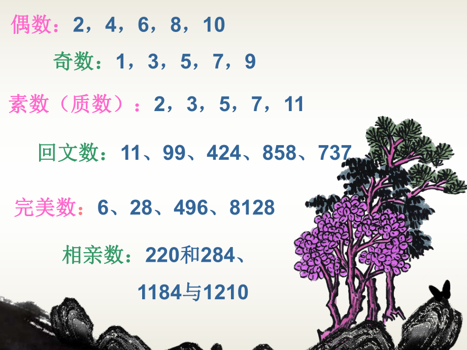 VB穷举法水仙花数与四叶玫瑰数_第1页