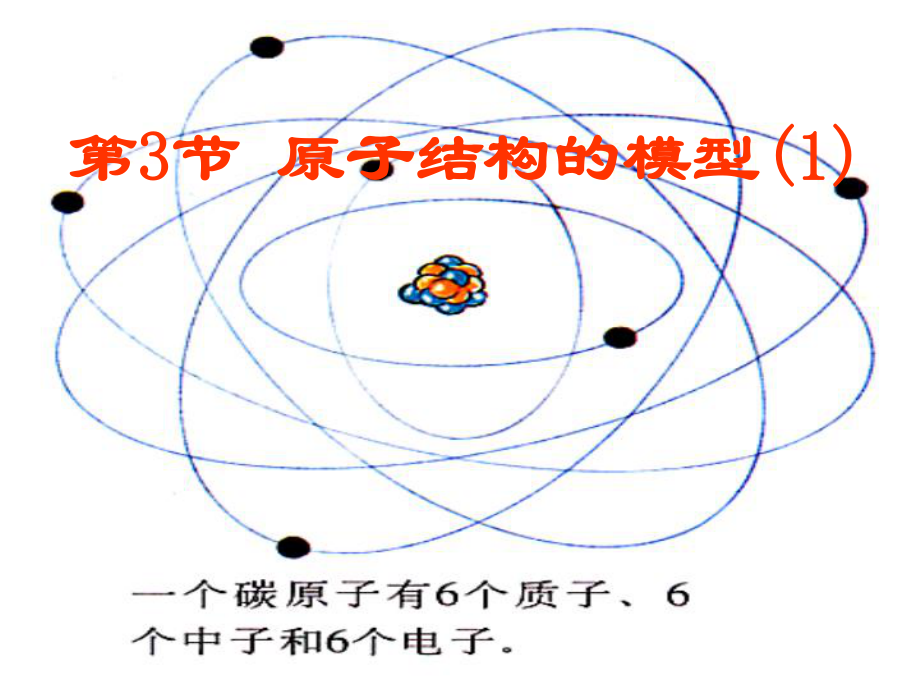 第三节-原子结构的模型(1)分析课件_第1页