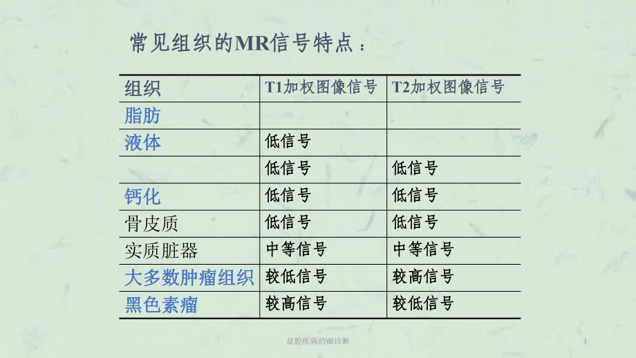 盆腔疾病的MR诊断课件_第1页