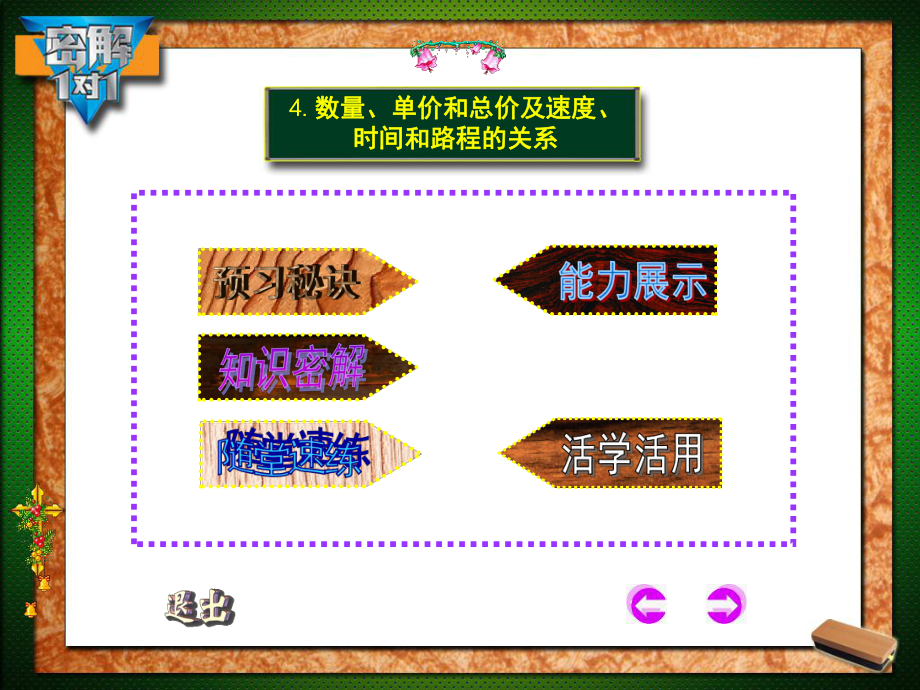 4.数学单价和总价及速度时间和路程的关系_第1页