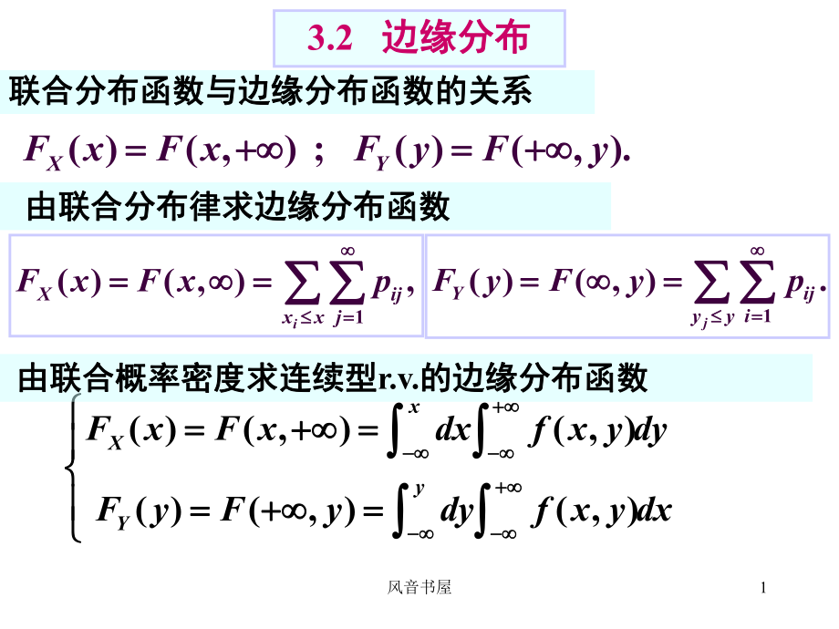 联合分布与边缘分布的关系知识探索_第1页